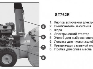 Снегоуборщик бензиновый Champion ST 762E, колёсный - фото 9